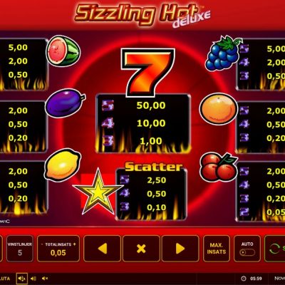 Sizzling Hot Deluxe Slots