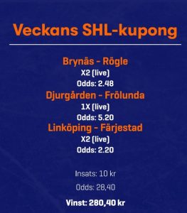 Betsson - Veckans SHL-Kupong!