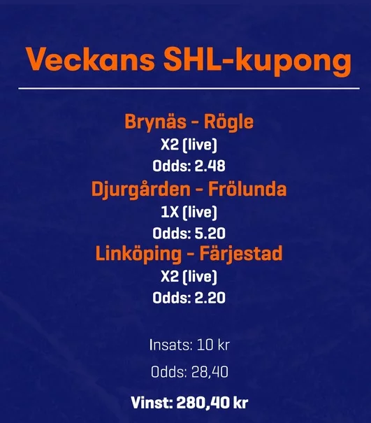 Betsson - Veckans SHL-Kupong!